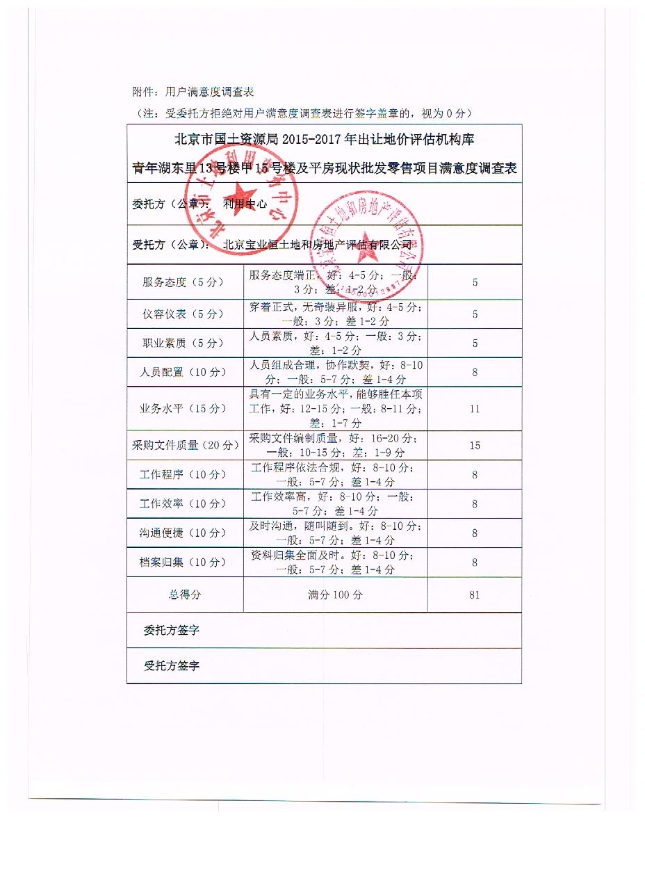 青年湖東里13號樓甲15號樓及平房現(xiàn)狀批發(fā)零售項目