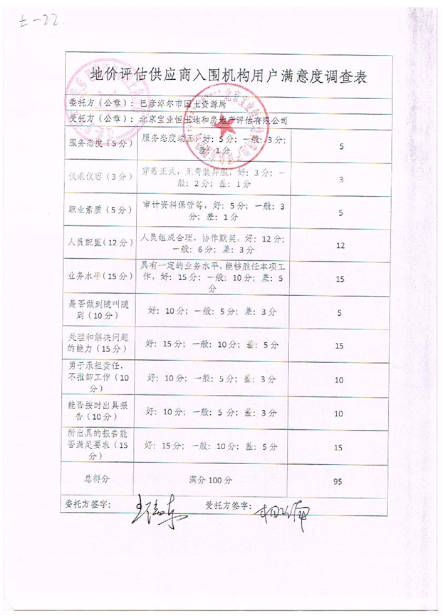 巴彥淖爾市國土資源局地價評估項目