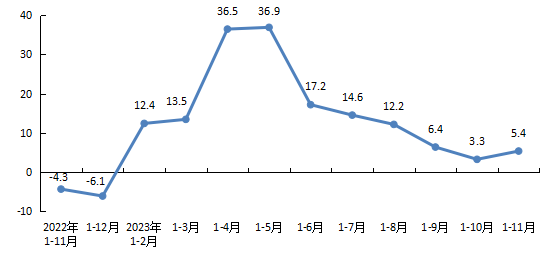 圖1.png